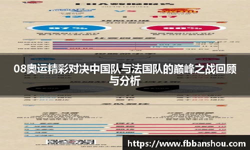 08奥运精彩对决中国队与法国队的巅峰之战回顾与分析